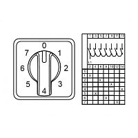 800 299, CS120112L, Многоступенчатые переключатели - 1 полюс, 0-7 120 A 45градус. (MOQ 1000) | код 0.0.0.8.00299 | KLEMSAN