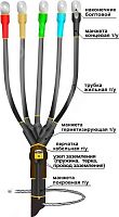 Муфта кабельная концевая 1ПКВ(Н)ТпбНнг-LS-5х(35-50) с наконечниками болтовыми | код | Нева-Транс Комплект