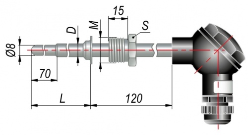 Термопреобразователь сопротивления ДТС055-РТ100.В4.320 | код 141146 | ОВЕН Термопреобразователь сопротивления ДТС055-РТ100.В4.320 | код 141146 | ОВЕН