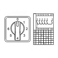 800 282, CS020111S, Многоступенчатые переключатели - 1 полюс, 0-6 20 A 45градус. | код 0.0.0.8.00282 | KLEMSAN