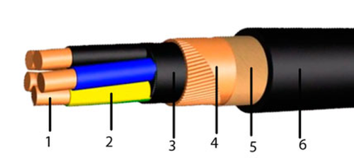 Кабель силовой ВВГЭнг(A)-LS 5х10(N.PE)-0.66 | код 4920 | Конкорд