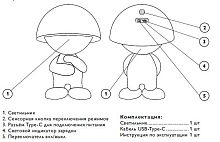 Светильник-ночник светодиодный ФАЗИКИ-3 ФЕЛИКС белый ФАZА | код 5061149 | JazzWay
