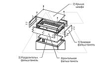 Разделительная пластина к отсеку кабельного ввода1000х600мм, 1шт | код EULC-100060 | ETA