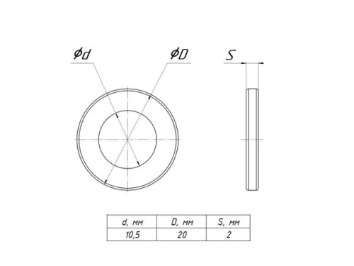 Шайба плоская M10 DIN 125 | код shpl10 | EKF фото 3