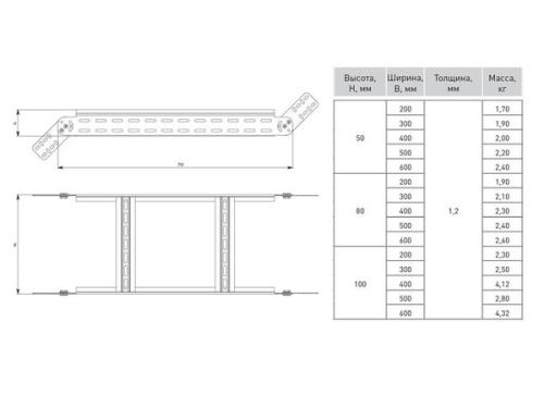 Угол вертикальный шарнирный для лестничного лотка 50x400 мм HDZ | код vlt50400-HDZ | EKF фото 3
