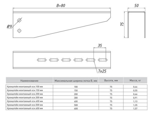 Кронштейн монтажный 200 мм (1,5 мм) | код km200 | EKF фото 3