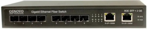 Коммутатор Osnovo SW-7028 (L2) 10x1Гбит/с 2xКомбо(1000BASE-T/SFP) 8SFP неуправляемый | код 1968462 | OSNOVO