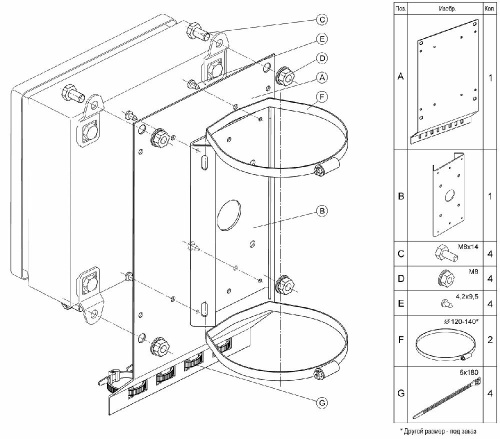 Кронштейн для крепления на опору коробок монтажных КМ и блоков питания БПУ и БПГ | код КС-2 | Тахион